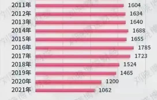 男孩必学十大特长兴趣班有哪些,男孩必学十大特长兴趣班有哪些好处