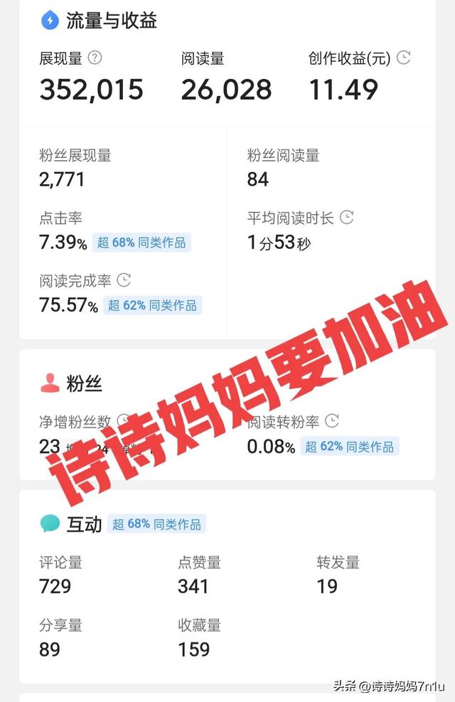 自媒体平台收益排行榜2020,自媒体平台收益排行榜短视频