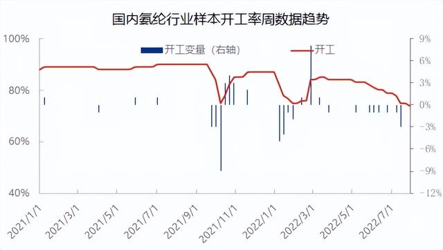 锦纶和氨纶是什么面料优缺点71.5%好吗_,74锦纶和26氨纶是什么面料优缺点