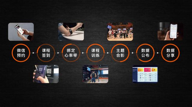 竞争对手分析从哪些方面入手，竞争对手分析从哪些方面入手工作