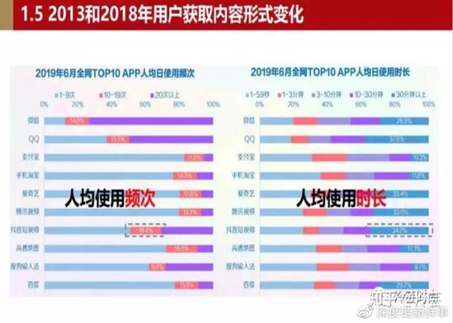 网上创业的优势与劣势有哪些,网上创业的优势与劣势有哪些方面
