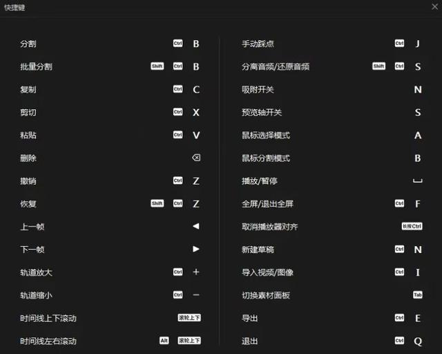自媒体视频剪辑制作教学,自媒体视频剪辑制作教学软件