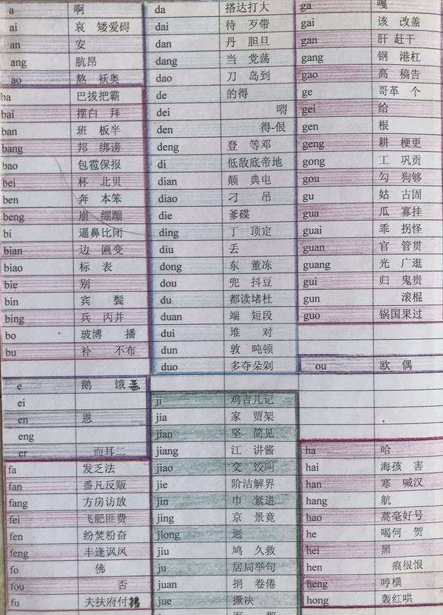 熟练拼音怎么拼写,熟练拼音怎么拼写声调