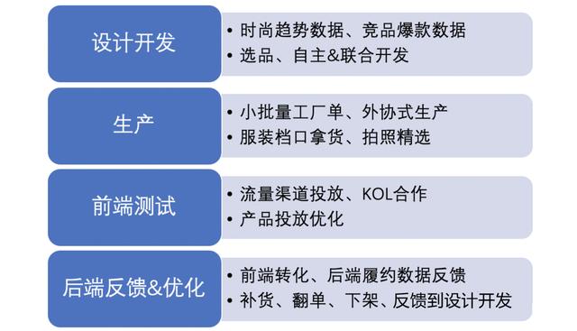 出账期是什么意思,话费出账期是什么时候