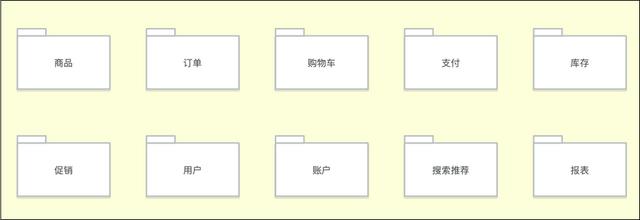 咋样做电商需要多少钱,咋样做电商需要多少钱呢