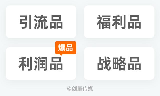 抖音带货怎么做链接，抖音带货怎么做链接发给主播