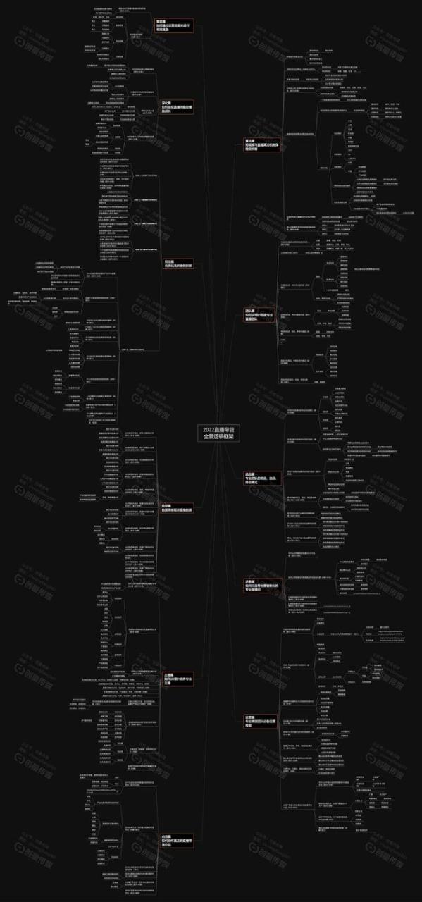 抖音带货怎么做链接，抖音带货怎么做链接发给主播