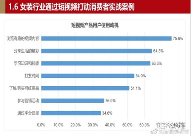 网上创业的优势与劣势有哪些,网上创业的优势与劣势有哪些方面