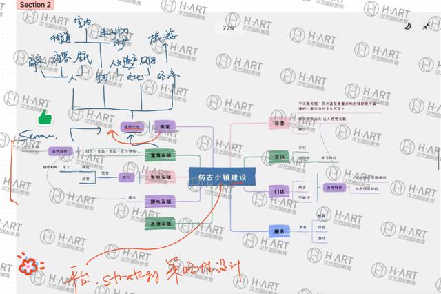 作品集如何制作,学生个人作品集如何制作