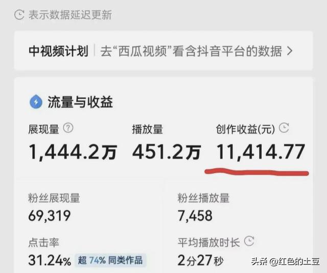 做自媒体的宝妈太多了吧,做自媒体的宝妈太多了吧怎么办