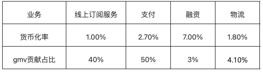 出账期是什么意思,话费出账期是什么时候