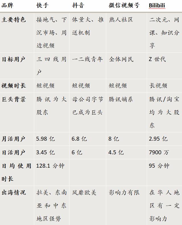 快手视频解析在线使用，快手视频解析在线使用免费