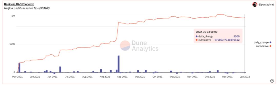 linktreeduoyi,linktree多一