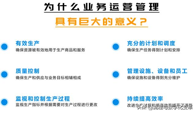 抖音小店新手运营从哪开始学,抖音小店新手运营从哪开始学比较好