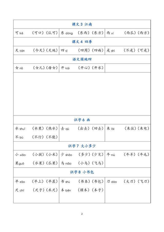 您组词语有哪些，您组词