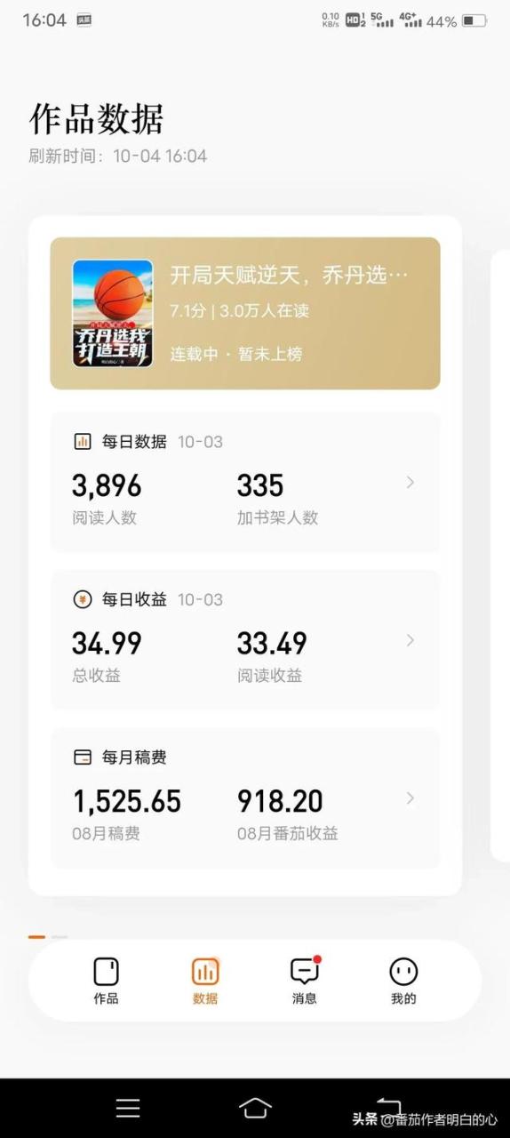 写小说稿费一般千字多少钱,写小说10万字多少钱