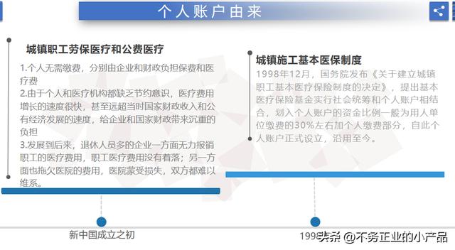 住院费4000医保报销多少钱二甲医院,住院4000医保可以报销多少