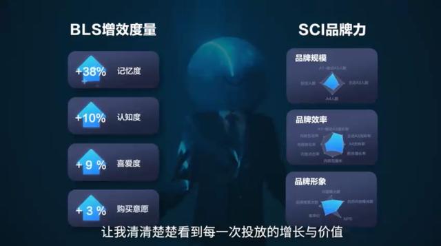 rtb广告，rtb广告流量助手app