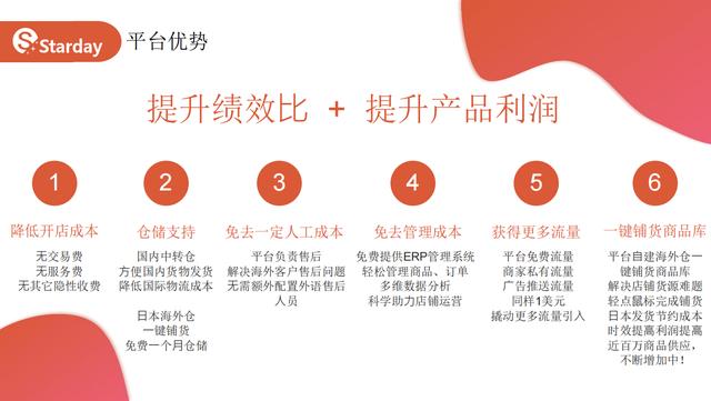 贸易公司怎么运营的,贸易公司怎么运营的好