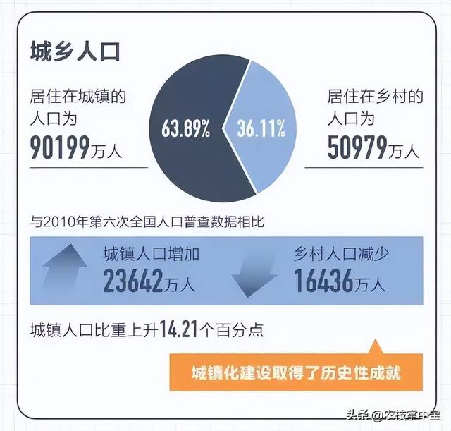 保留农村户口有意义吗没房没地,保留农村户口有意义吗没房没地怎么办