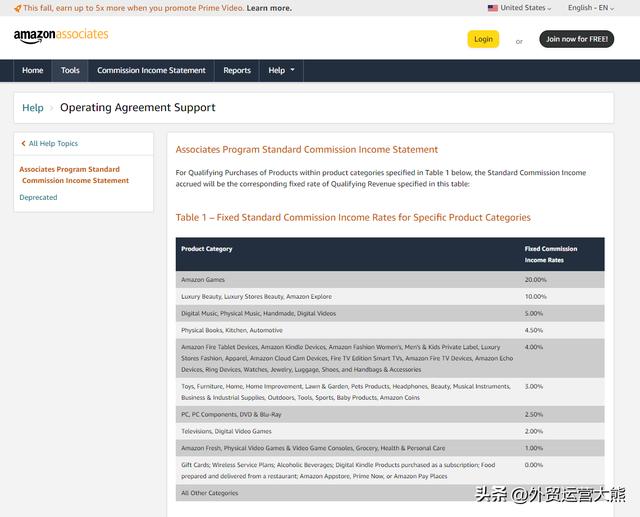 公司的网络营销战略为哪些,公司的网络营销战略为哪些方面