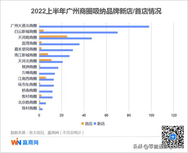 店透视手机版下载，店透视手机版下载苹果手机