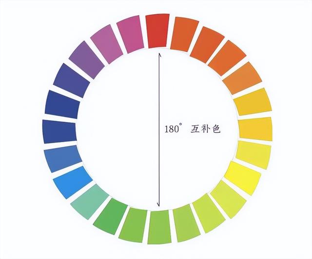 肤色表1到10皮肤色卡高清,皮肤色卡对照表高清