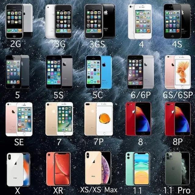 为什么年轻人都不愿意换新手机了？