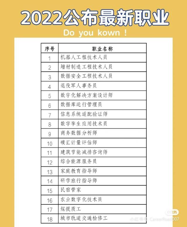 什么生意好做又赚钱2022利润小，什么生意好做又赚钱2022年