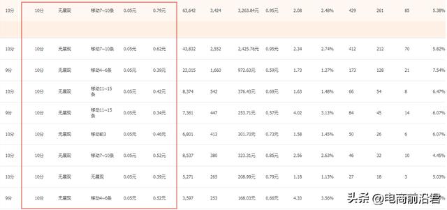 淘宝换货怎么操作步骤,淘宝换货怎么操作步骤视频
