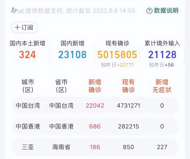 两个人去三亚旅游一周需要多少钱呢，两个人去三亚旅游一星期需要多少钱