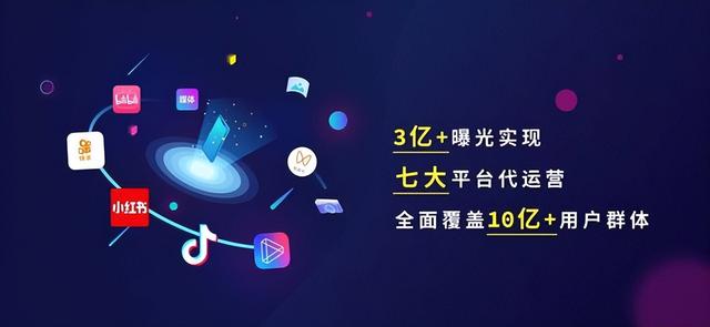 新公司如何推广业务，新公司如何做推广