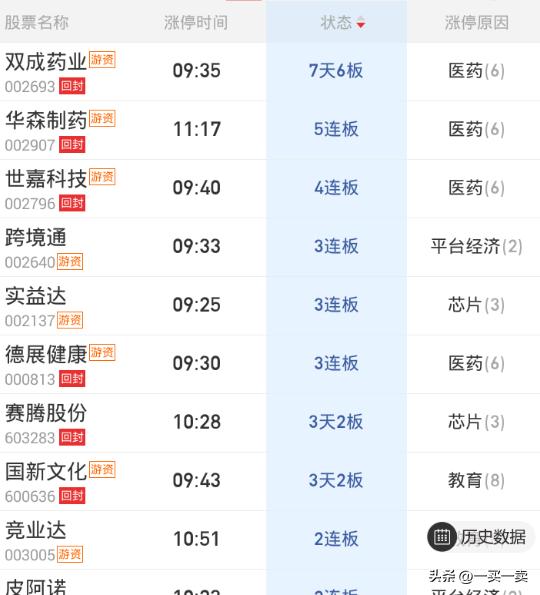 三座大山是指哪三座大山及解释,三座大山指的是哪三座大山