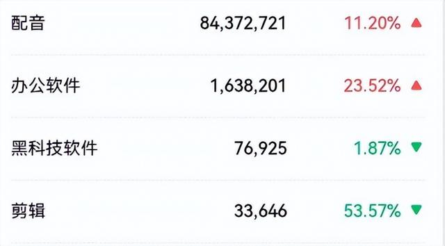 微信个人公众号怎么赚钱,微信公众号怎样赚钱