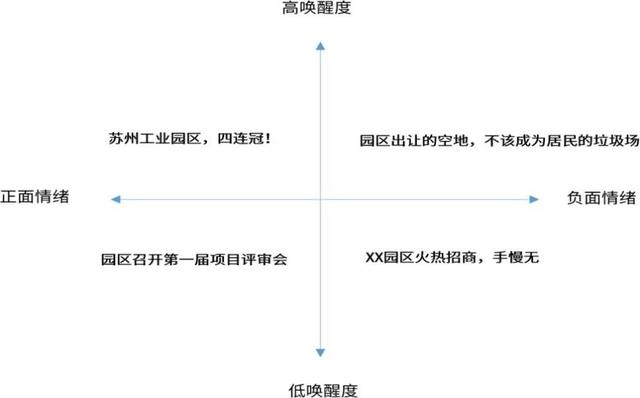 事件营销案例最新,事件营销案例最新进展