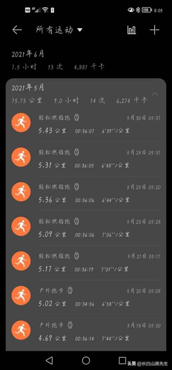 半马多少公里多少时间达标,半马多少公里多少时间完成