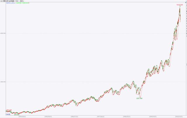 互联网创业案例分析报告范文,互联网创业案例分析报告范文大全