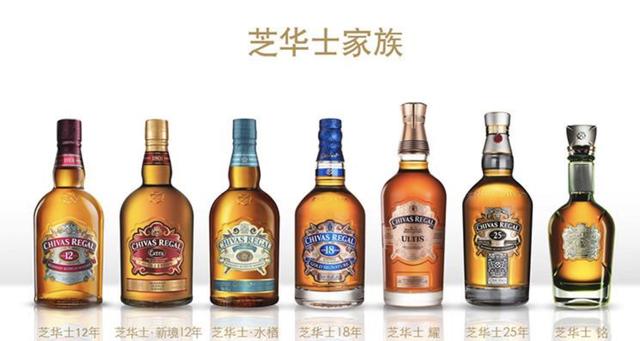 酒吧常见的酒水及价格酷魅，酒吧常见酒水单价目表