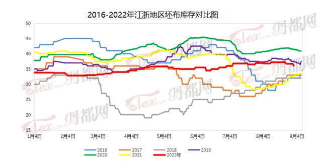 服装厂家直接拿货在哪里找，服装厂家直接拿货在哪里找货源