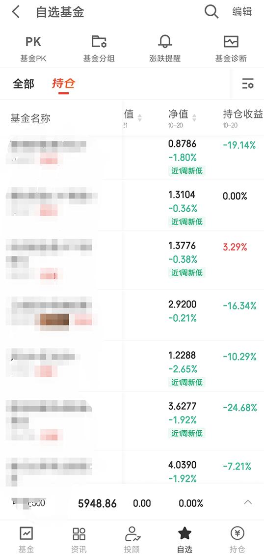 为什么不建议办理零存整取业务,为什么不建议办理零存整取业务呢