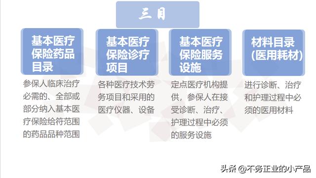住院费4000医保报销多少钱二甲医院,住院4000医保可以报销多少