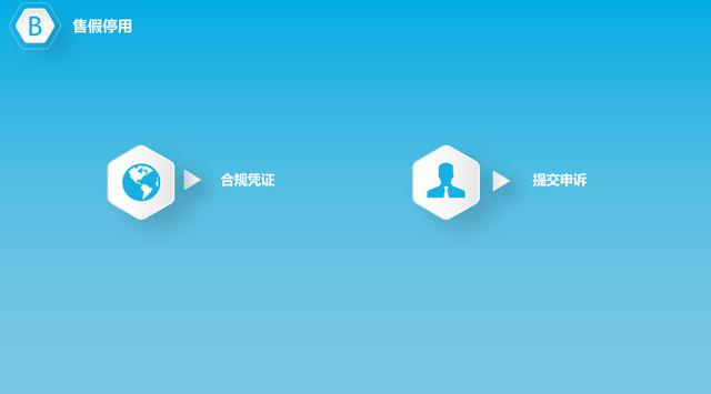 微信转不了钱被限制了怎么办截图,微信转不了钱被限制了怎么办截图视频