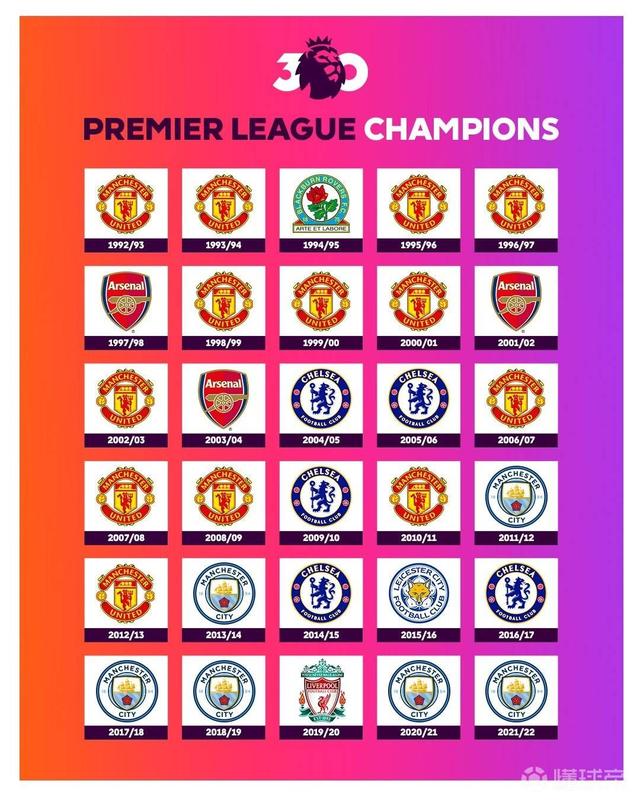 足坛没落的豪门球星,足球没落的豪门