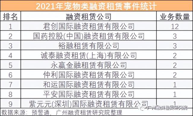 宠物店加盟大概要多少钱一个月,宠物店加盟大概要多少钱一个月呢