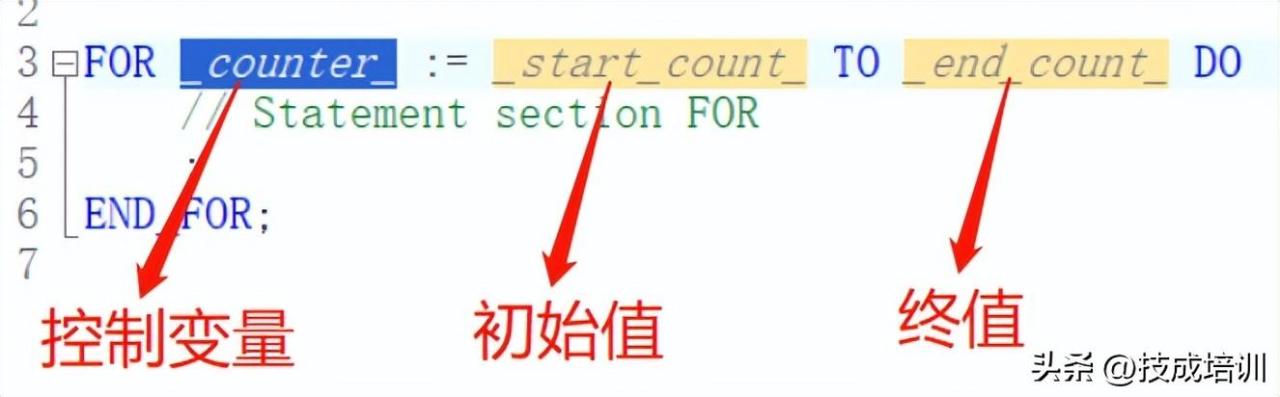 西门子apt官网，西门子APT官网
