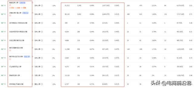 淘宝换货怎么操作步骤,淘宝换货怎么操作步骤视频