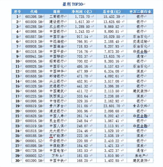联想业绩2022,联想业绩2021