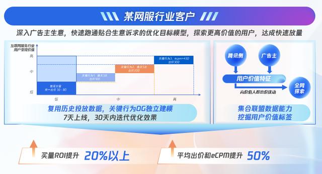 广告营销公司,广告营销公司是做什么的