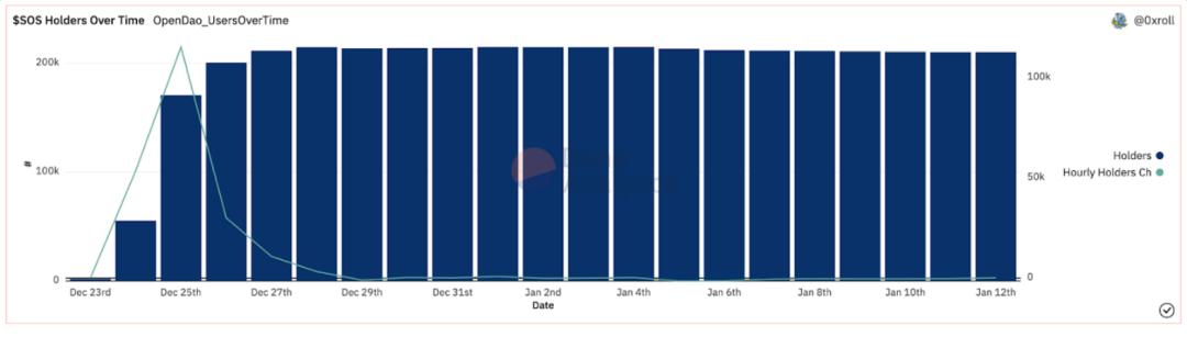 linktreeduoyi,linktree多一