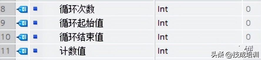 西门子apt官网，西门子APT官网